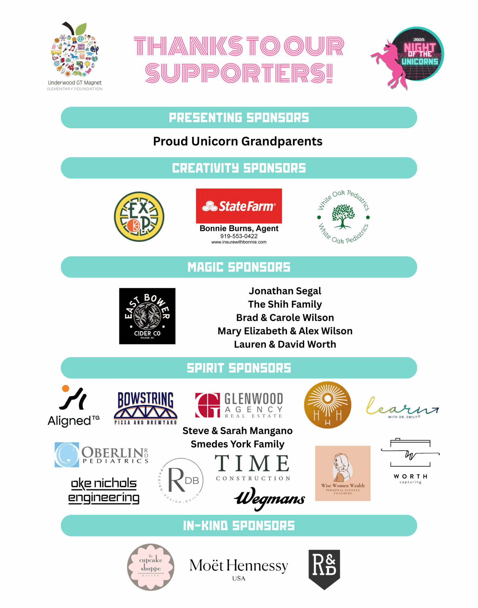 2025 NOTU All Sponsors - Foamcore 28x22 2025 NOTU All Sponsors - Foamcore 28x22